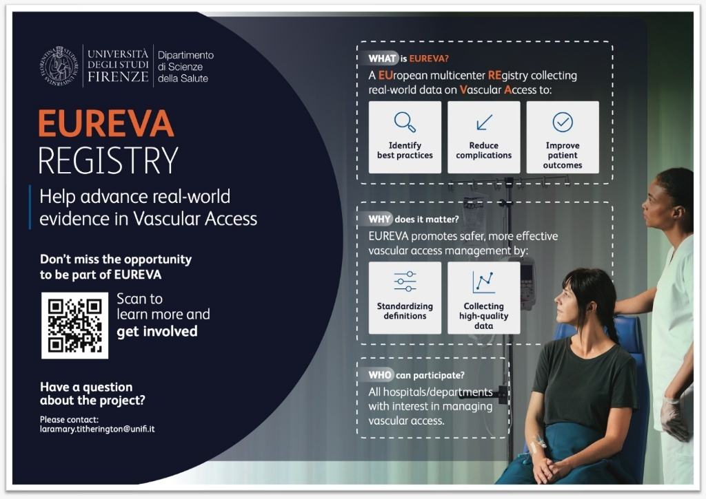 eureva